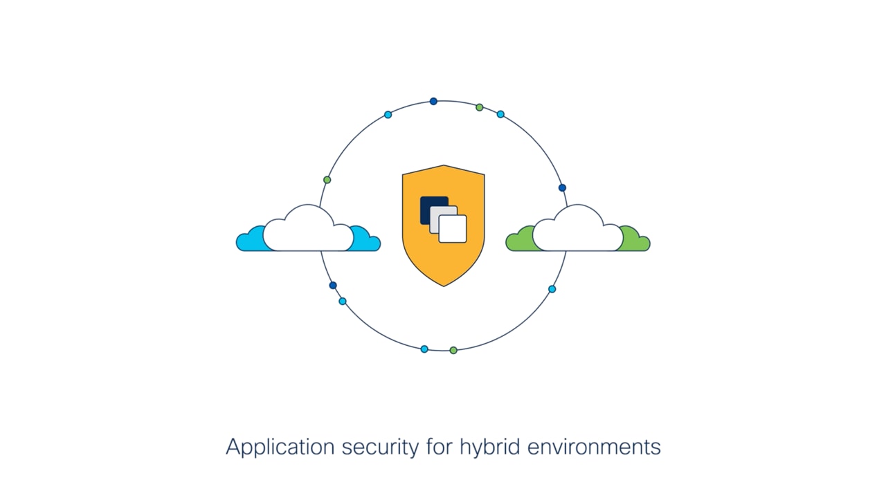 Cisco illustration for application security for hybrid environments