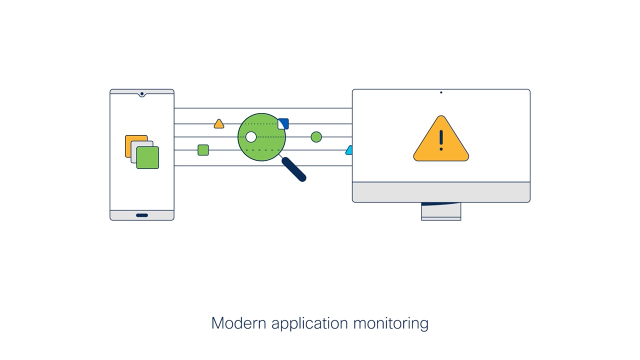 Illustration of Cisco Application Monitoring 