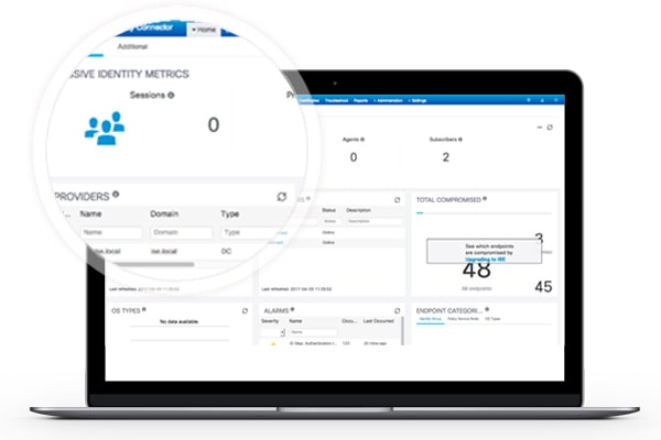 Cisco ISE interface dashboard