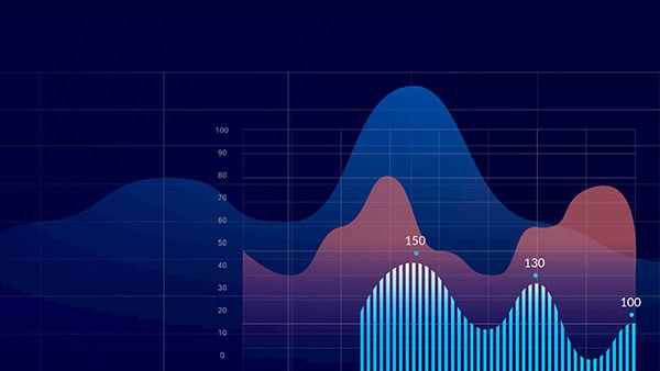 Intersight dashboard