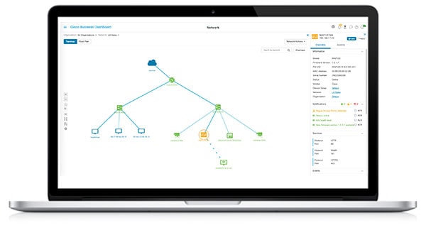 Cisco Business Dashboard