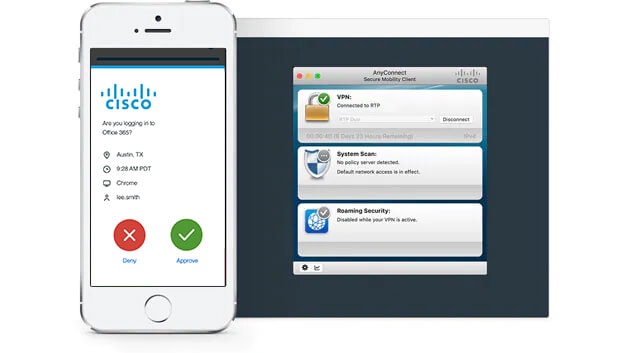 A phone with Duo multi-factor authentication confirming that hte user is logging into Office 365 and a picture of AnyConnect Secure Mobility Client login