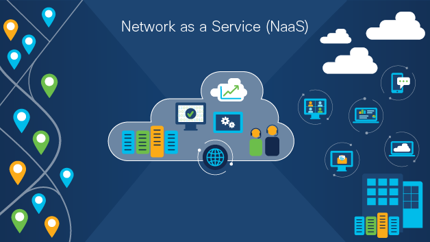 What Is Network as a Service (NaaS)? - Cisco