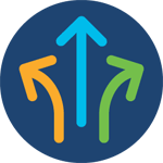 Increases network agility