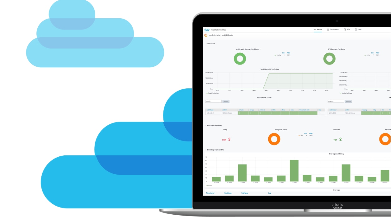 Transform your CCAP