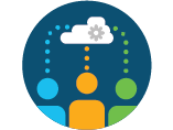 Multitenancy