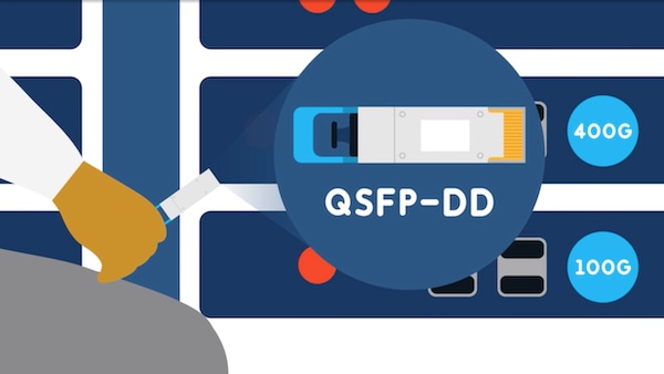 Cisco 400G Pluggable Coherent Optics for DCI