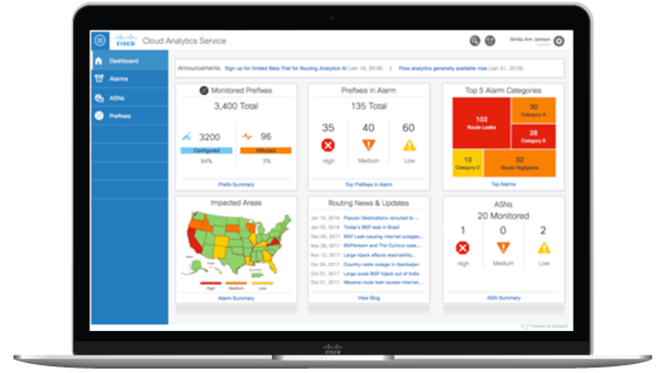 Crosswork Network Insights