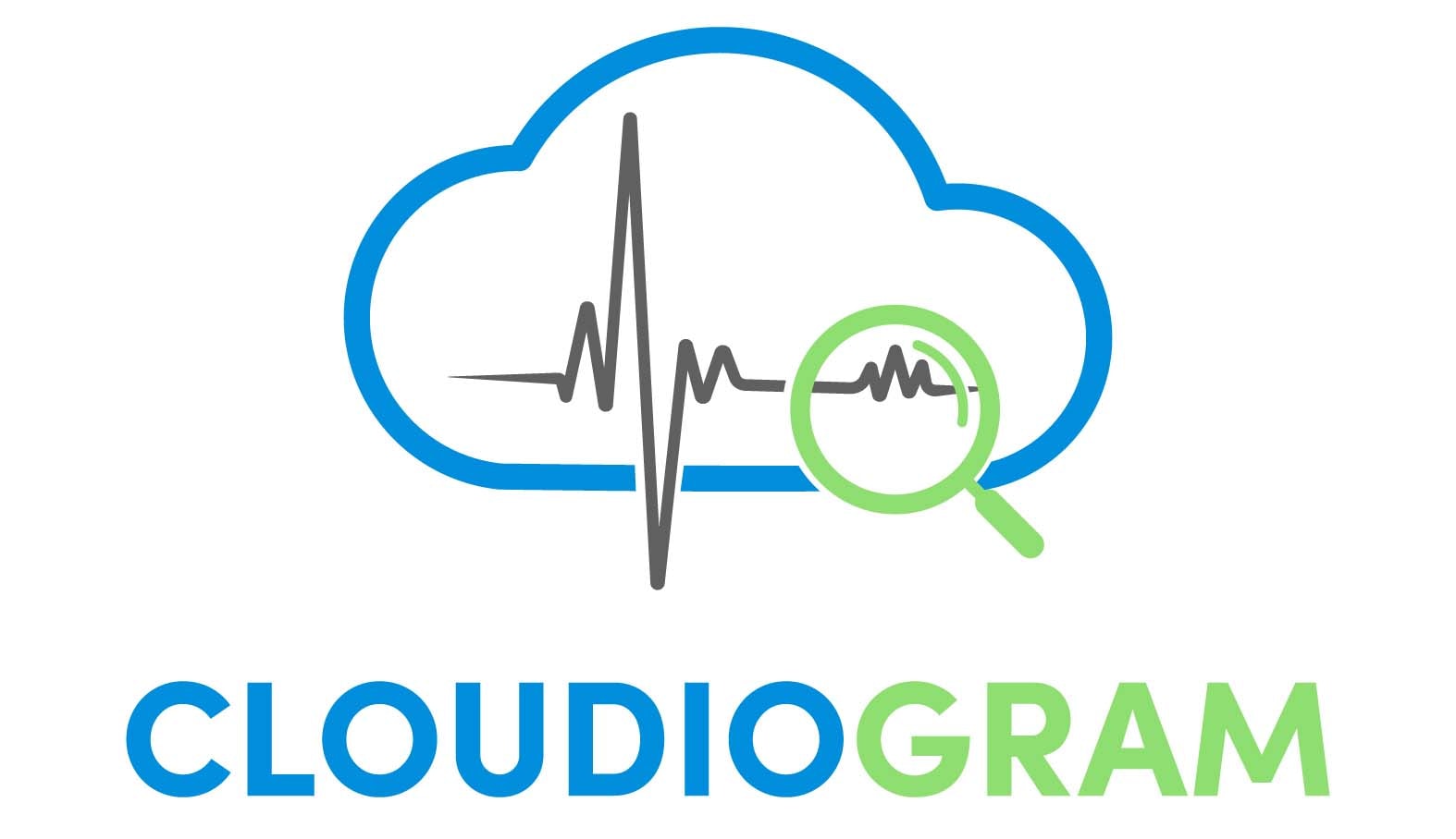 Cloudiogram