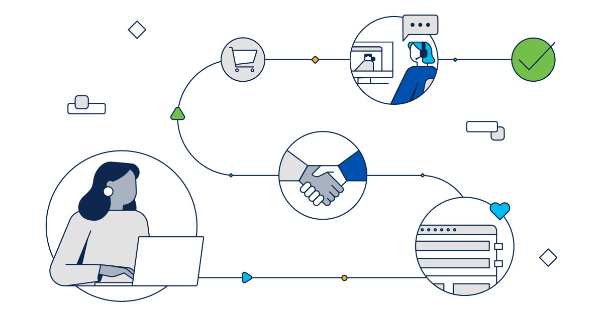 Cisco Training Cisco