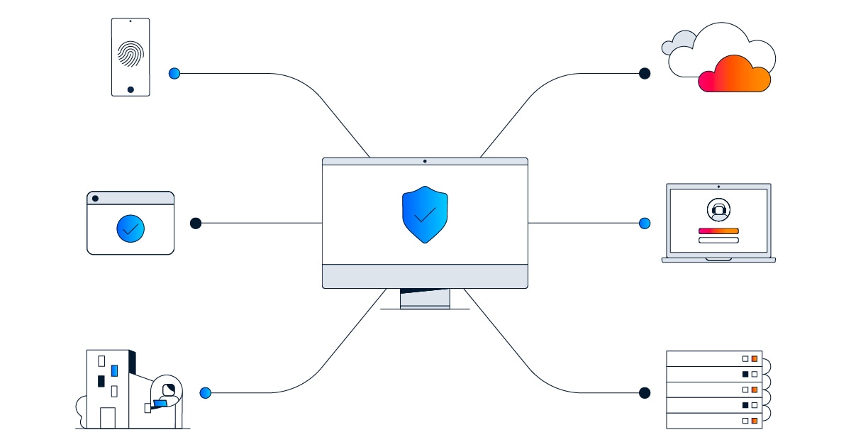 What Is a Hybrid Mesh Firewall? - Cisco