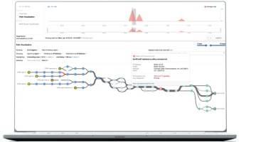 Cisco Thousand Eyes dashboard