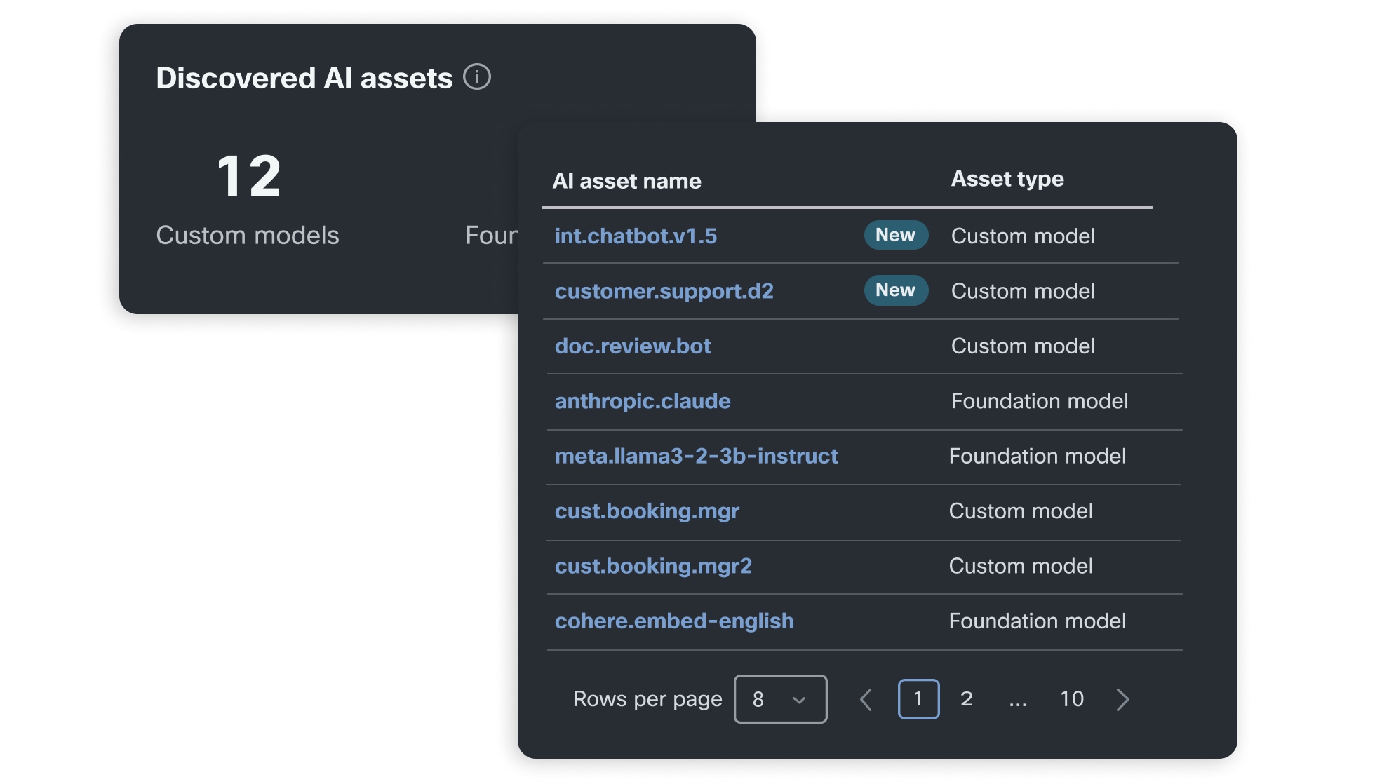Ai Model Application Validation Secure Ai Defense Cisco Ai Model Application Validation Secure Ai Defense Cisco