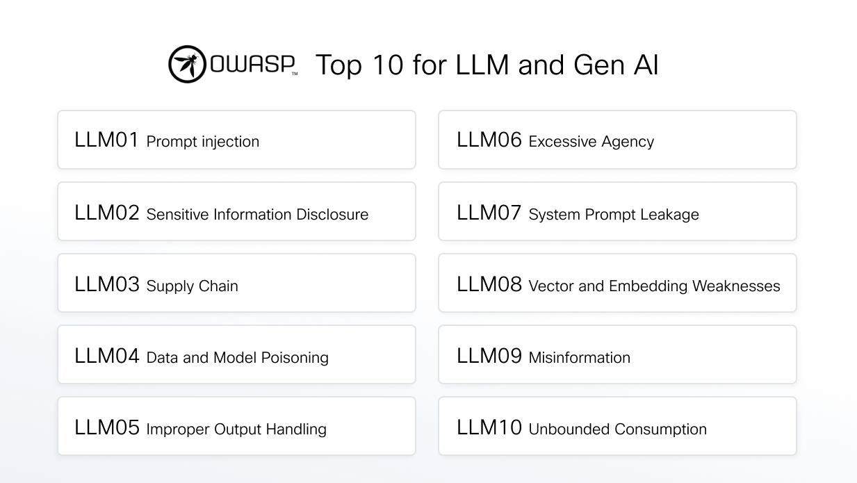 Ai Model And Application Validation Secure Ai Defense Cisco Ai Model And Application Validation Secure Ai Defense Cisco