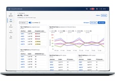 Rest easy with Nexus Dashboard cloud management software 
