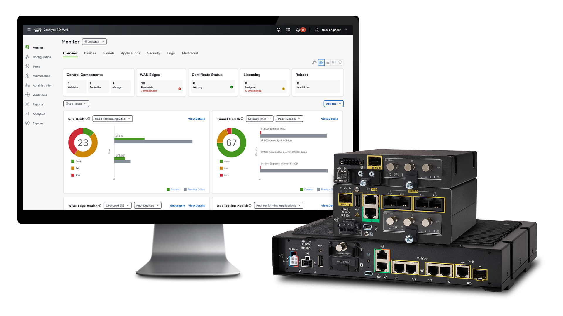 Catalyst IR1100 Rugged Series Routers, Catalyst IR1800 Rugged Series Routers, and Cisco SD-WAN interface