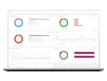vManage security dashboard