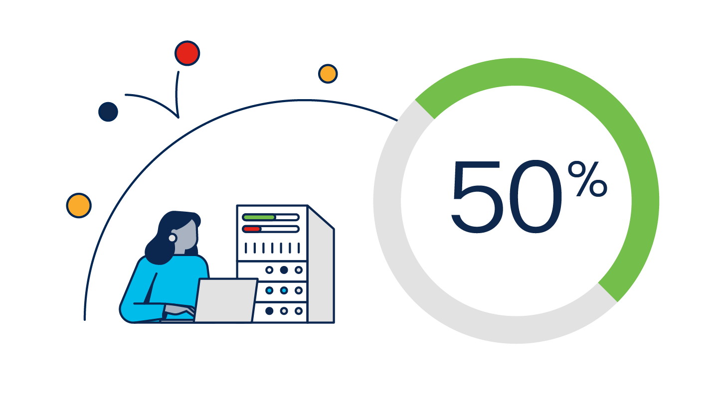 Circular progress chart at 50% next to a woman seated at a computer.