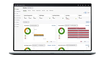 Cisco Catalyst 8000 screenshot