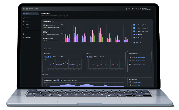 Cisco Secure Access-Oberfläche auf Laptop