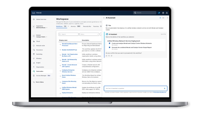 Cisco Meraki dashboard displaying automation workflows and an AI Assistant prompt to confirm Unified Wireless Network Service Deployment.