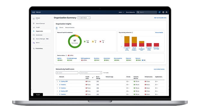 Cisco Meraki dashboard showing Organization Summary, network health breakdown, device status, and networks by health score table.