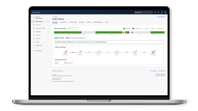 Cisco Meraki dashboard for “Andy's laptop” showing client connectivity status, a timeline, and a network connection path.