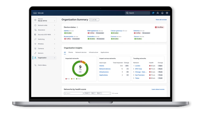 Cisco Meraki Organization Summary dashboard displaying device status, organization insights, and network health scores.