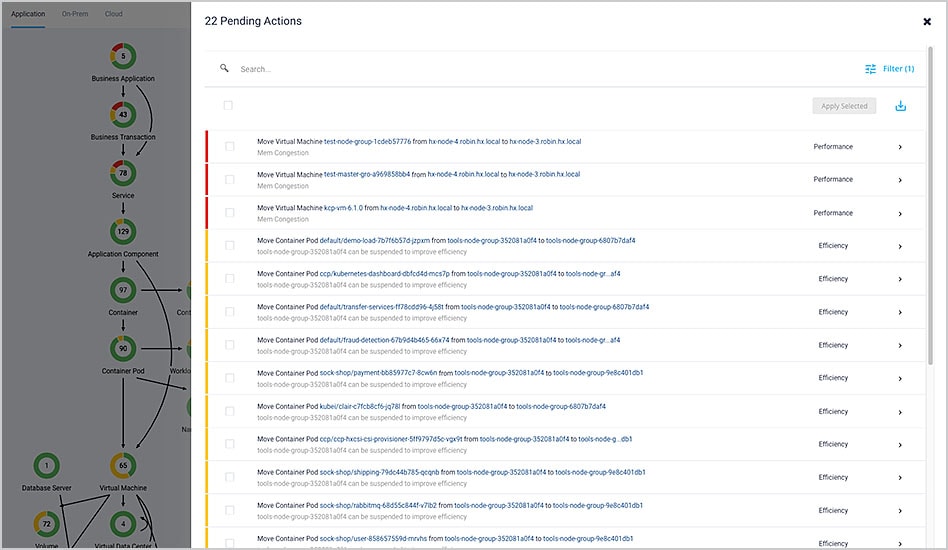 Optimisation du cloud hybride