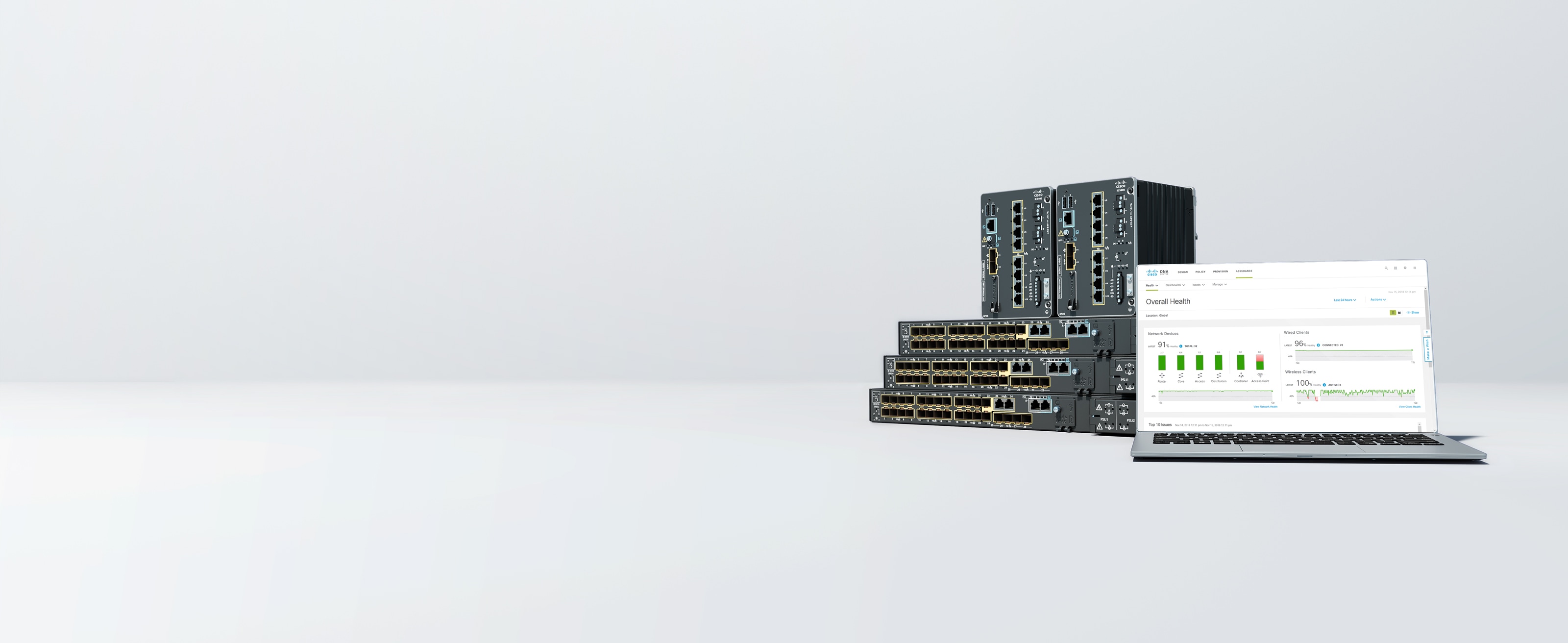 Cisco Industrial Ethernet switches