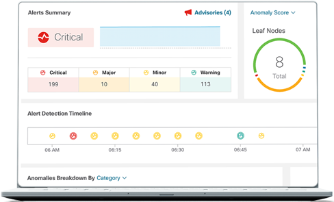 Rest easy with Nexus Dashboard cloud management software 