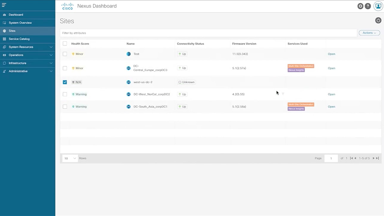 Demo del software di gestione del data center Cisco Nexus Dashboard
