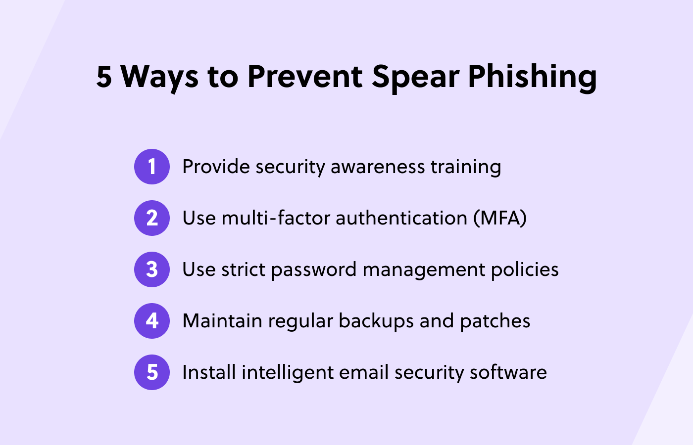 Graphic showing 5 ways to prevent spear phishing