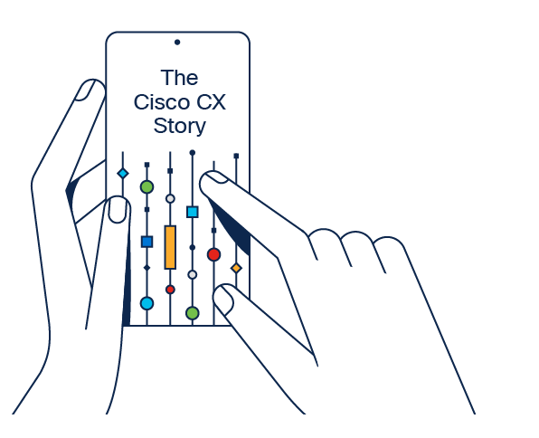 Alles zu Cisco CX