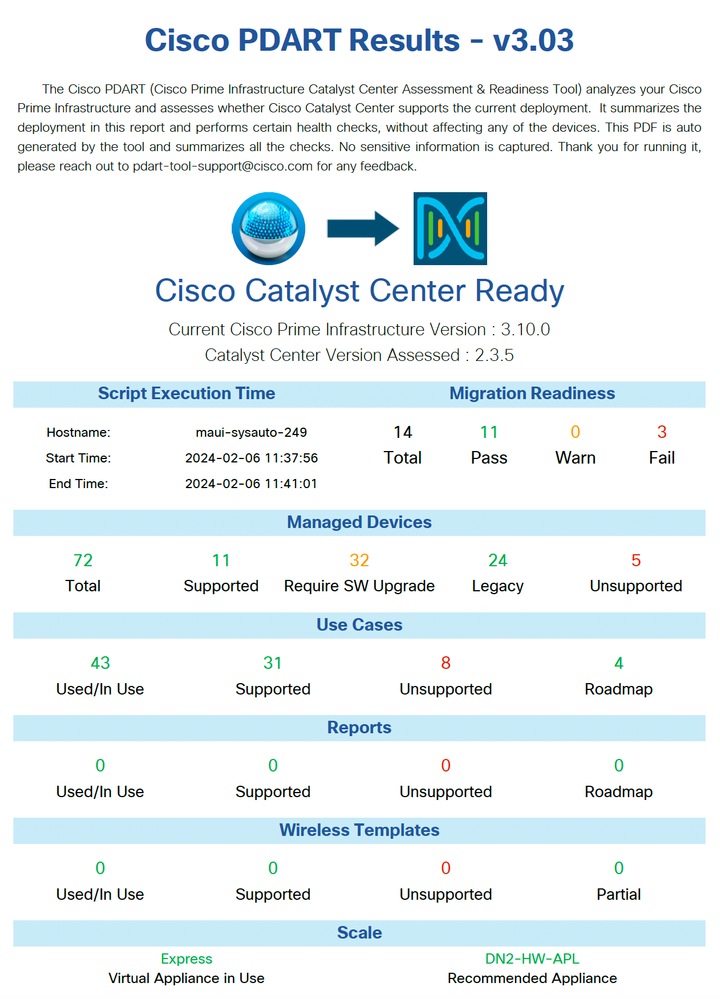 Cisco PDART Results Page 1