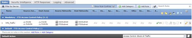 Cisco Firepower VPN Configuration - Create an access control policy - Click Add Rule