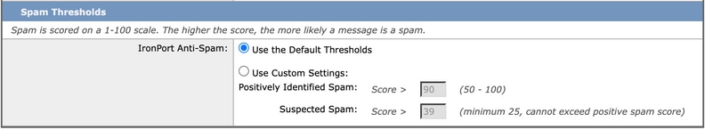 Anti-Spam Thresholds Setting in Default Mail Policy
