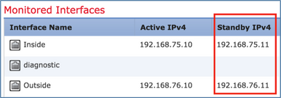 FTD High Availability on Firepower - Monitored Interfaces Showing Standby IP Addresses