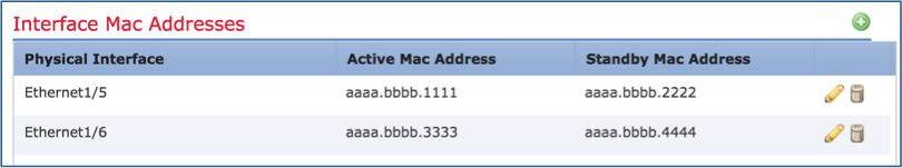 FTD High Availability on Firepower - Interface MAC Addresses Verification