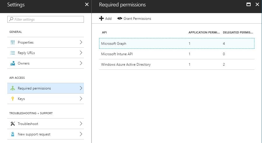 Integrate Intune MDM with ISE - Required Permissions