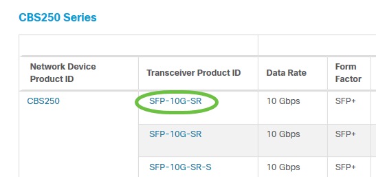 Click on the Product ID of a specific SFP module to access the Data Sheet. 