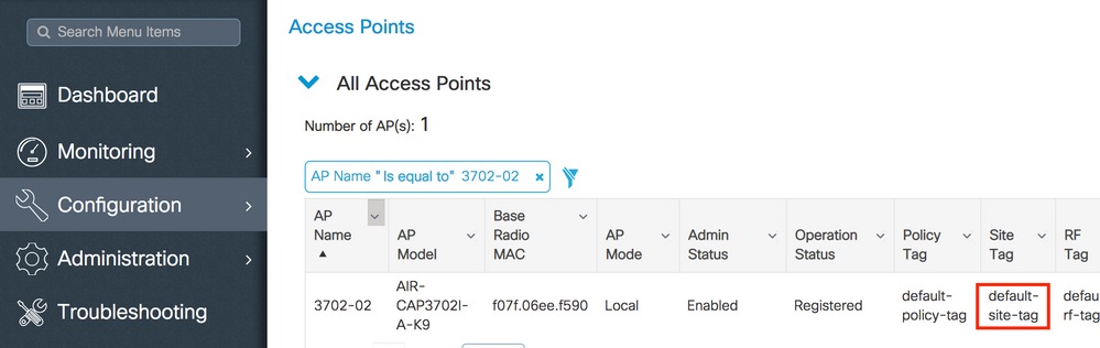 Access Points Detail Page