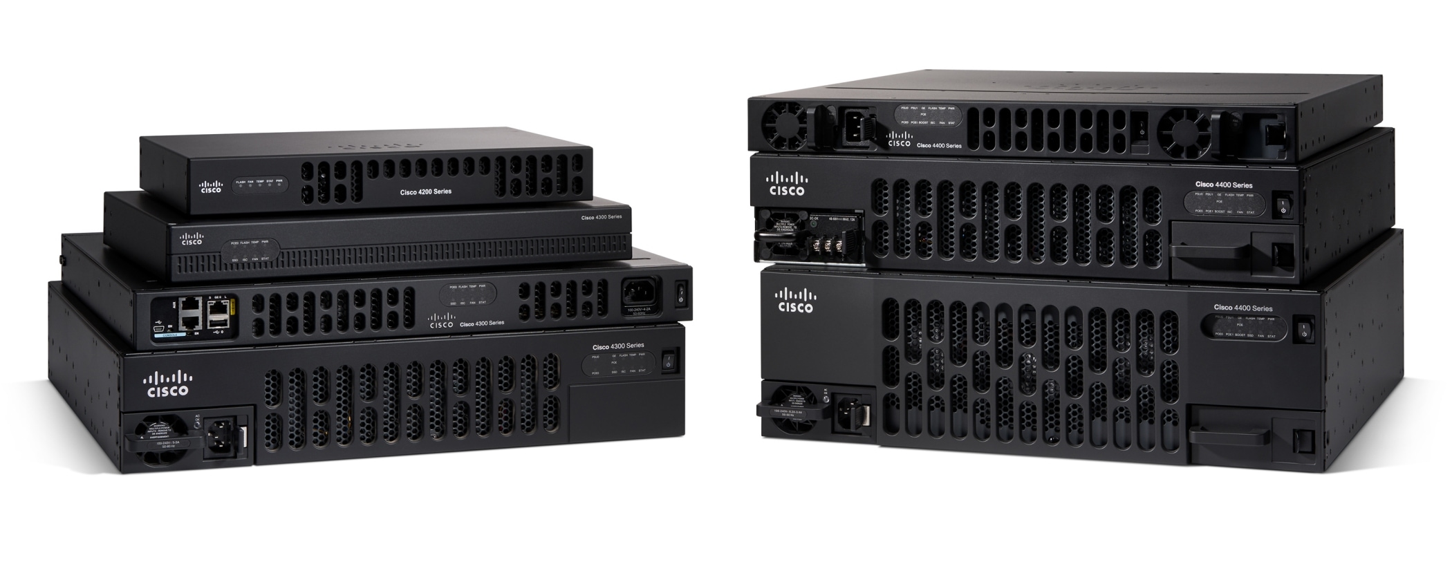 Family image of Cisco 4000 Series Integrated Services Routers