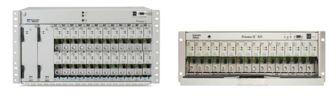 Product image of Cisco Prisma II Products