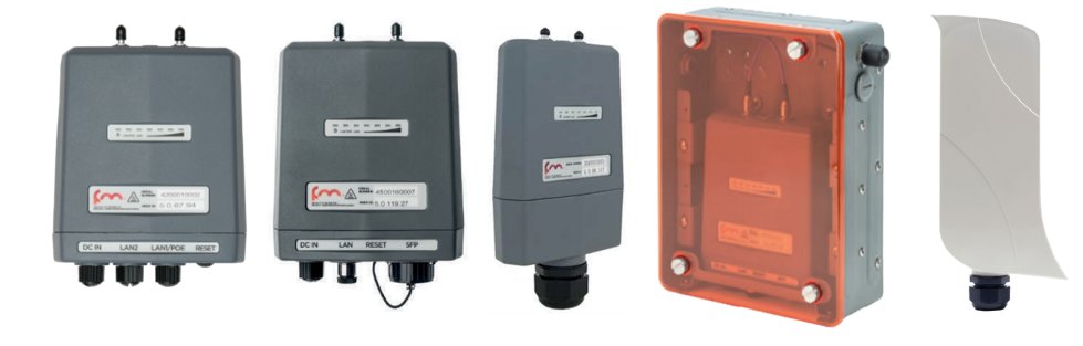 Product image of Cisco Ultra-Reliable Wireless Backhaul products (formerly Fluidmesh)