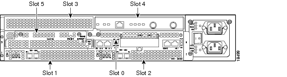 PA-H HSSI Port Adapter Installation and Configuration - Overview: PA-H ...