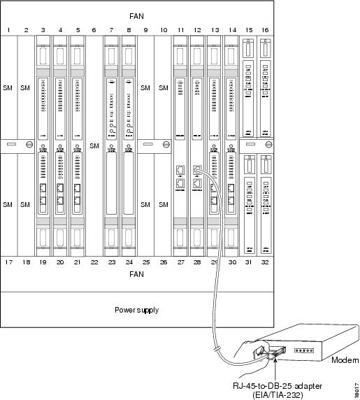 RPM-PR Installation and Configuration - Installing the Cisco MGX RPM ...