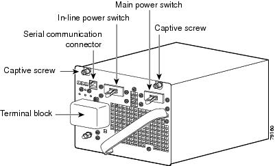 Cisco Content Hub - Catalyst 4500-X AC Power Supply Installation Note