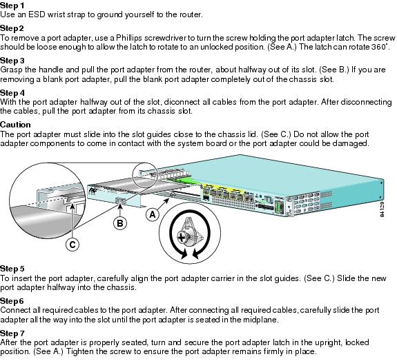 PAMCE3 MultiChannel E3 Port Adapter Installation and Configuration Removing and Installing