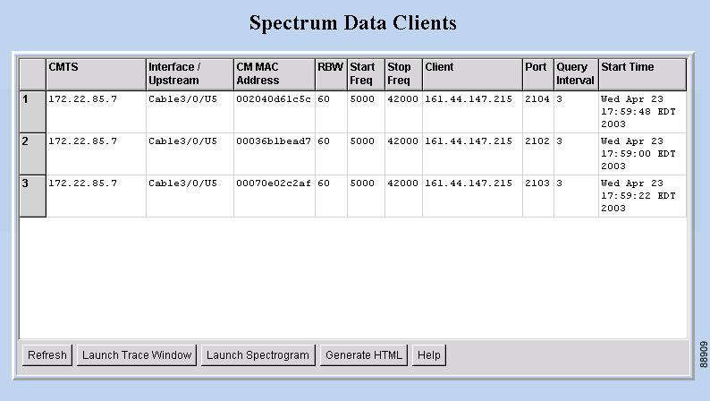 Precisely Spectrum Server Interface Cisco Broadband Troubleshooter Release 3.3 User Guide - Using the ...